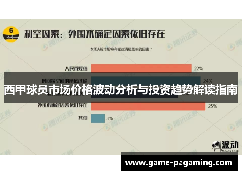 西甲球员市场价格波动分析与投资趋势解读指南 西甲球员市场价格波动分析与投资趋势解读指南