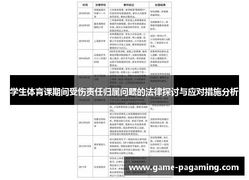 学生体育课期间受伤责任归属问题的法律探讨与应对措施分析 学生体育课期间受伤责任归属问题的法律探讨与应对措施分析
