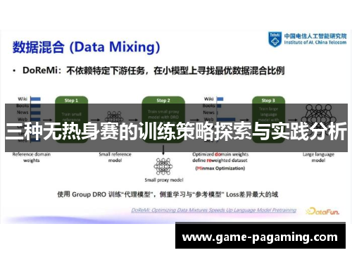 三种无热身赛的训练策略探索与实践分析 三种无热身赛的训练策略探索与实践分析
