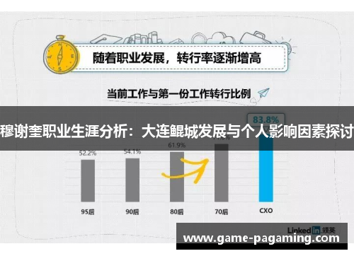 穆谢奎职业生涯分析:大连鲲城发展与个人影响因素探讨 穆谢奎职业生涯分析:大连鲲城发展与个人影响因素探讨