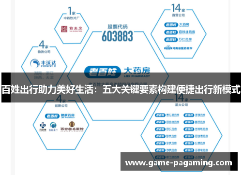 百姓出行助力美好生活:五大关键要素构建便捷出行新模式 百姓出行助力美好生活:五大关键要素构建便捷出行新模式