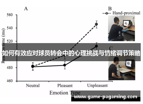 如何有效应对球员转会中的心理挑战与情绪调节策略 如何有效应对球员转会中的心理挑战与情绪调节策略