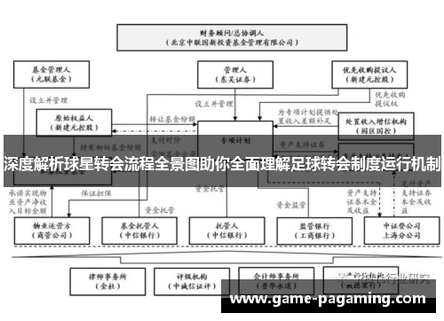 深度解析球星转会流程全景图助你全面理解足球转会制度运行机制 深度解析球星转会流程全景图助你全面理解足球转会制度运行机制