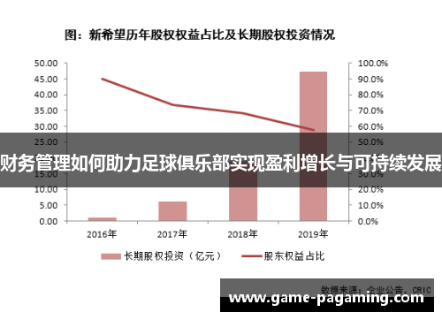 财务管理如何助力足球俱乐部实现盈利增长与可持续发展 财务管理如何助力足球俱乐部实现盈利增长与可持续发展