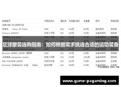 足球服装选购指南：如何根据需求挑选合适的运动装备