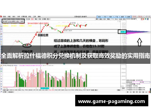 全面解析拉什福德积分兑换机制及获取高效奖励的实用指南 全面解析拉什福德积分兑换机制及获取高效奖励的实用指南