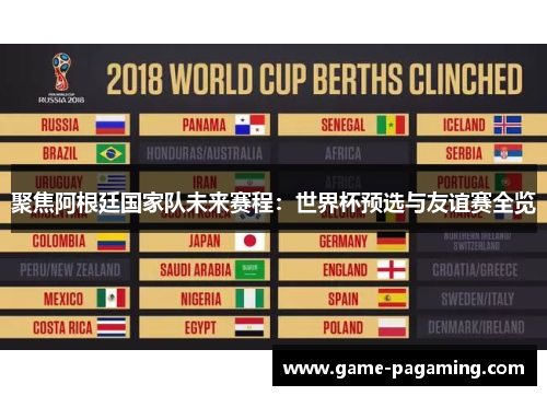 聚焦阿根廷国家队未来赛程:世界杯预选与友谊赛全览 聚焦阿根廷国家队未来赛程:世界杯预选与友谊赛全览