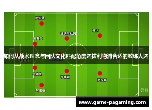 如何从战术理念与团队文化匹配角度选拔利物浦合适的教练人选 如何从战术理念与团队文化匹配角度选拔利物浦合适的教练人选