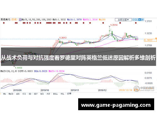 从战术负荷与对抗强度看罗德里对阵英格兰低迷原因解析多维剖析 从战术负荷与对抗强度看罗德里对阵英格兰低迷原因解析多维剖析