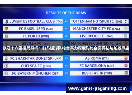 欧冠十六强格局解析：前八强球队综合实力深度对比全面评估与前景展望