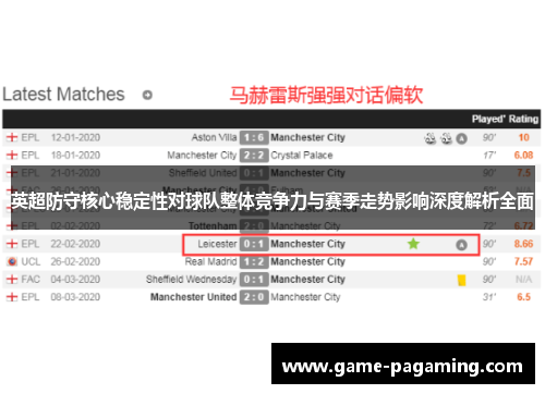 英超防守核心稳定性对球队整体竞争力与赛季走势影响深度解析全面 英超防守核心稳定性对球队整体竞争力与赛季走势影响深度解析全面
