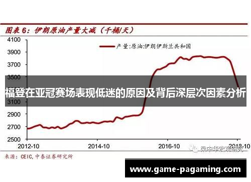 福登在亚冠赛场表现低迷的原因及背后深层次因素分析 福登在亚冠赛场表现低迷的原因及背后深层次因素分析